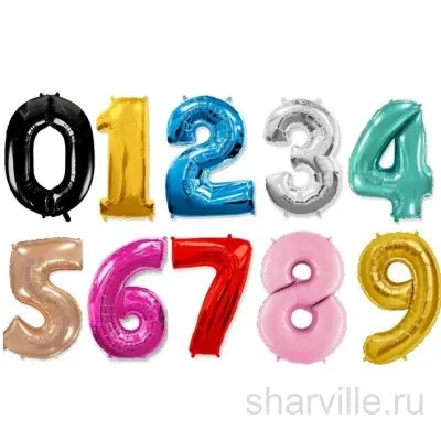 Шар-цифра 90 см с металлическим блеском, любая цифра от 0 до 9